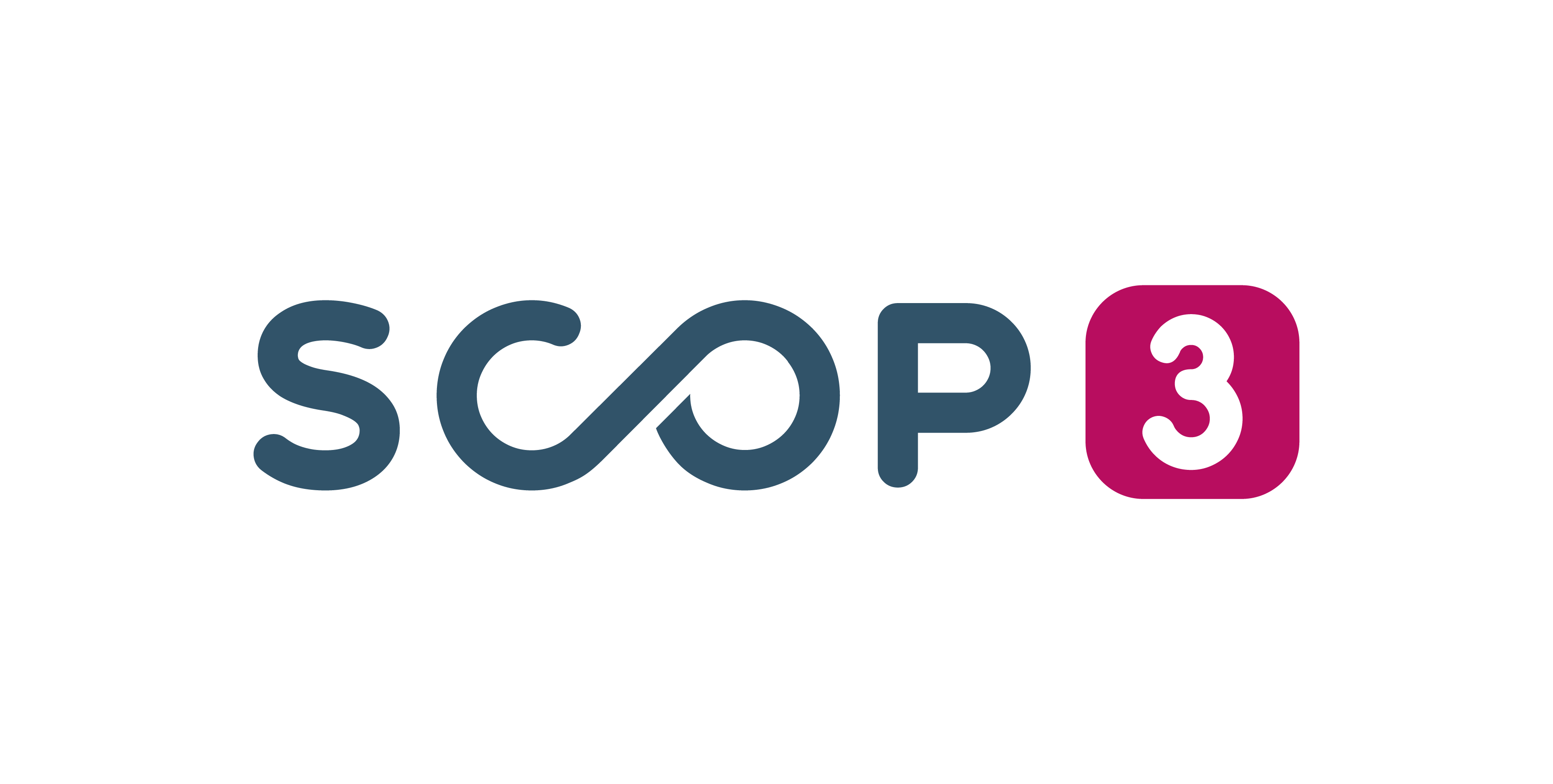 SCOP3 Blog